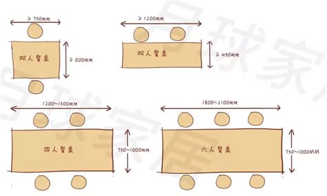 餐桌风水尺寸|餐桌擺放有學問！「尺寸大小、邊角設計」直接影響家。